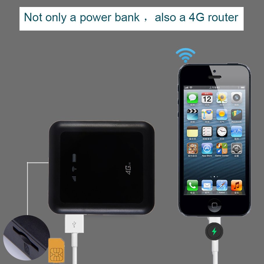 Power Bank Modem 5200mAh 4g LTE Wireless Wifi Router 3G 4G Internet Mobile Portable Hotspot MIFIs with SIM Card Slot